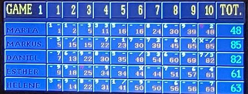 Bowling Event 8.11.2025